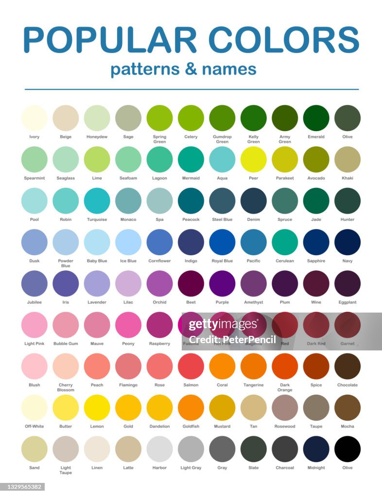 Color Palette - Popular Colors. Color Chart. Patterns and Names. RGB, HEX HTML. Vector color