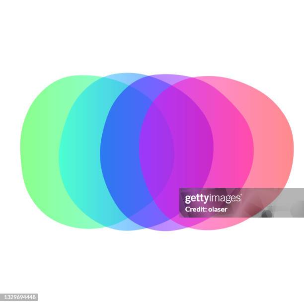 Overlapping Rounded Shapes 4 Different Shapes Photos and Premium High Res Pictures - Getty Images