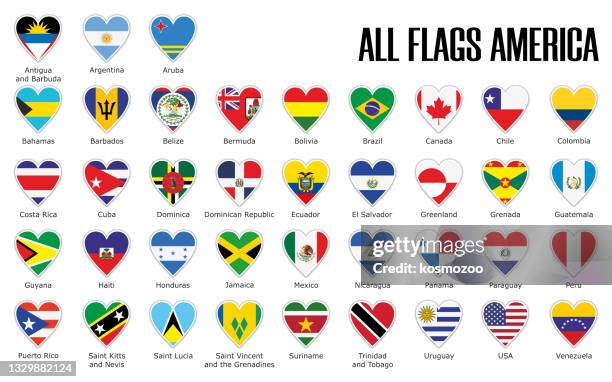 illustrazioni stock, clip art, cartoni animati e icone di tendenza di imposta bandiere america nel cuore con ombra e contorno bianco con nomi - bandiera del venezuela