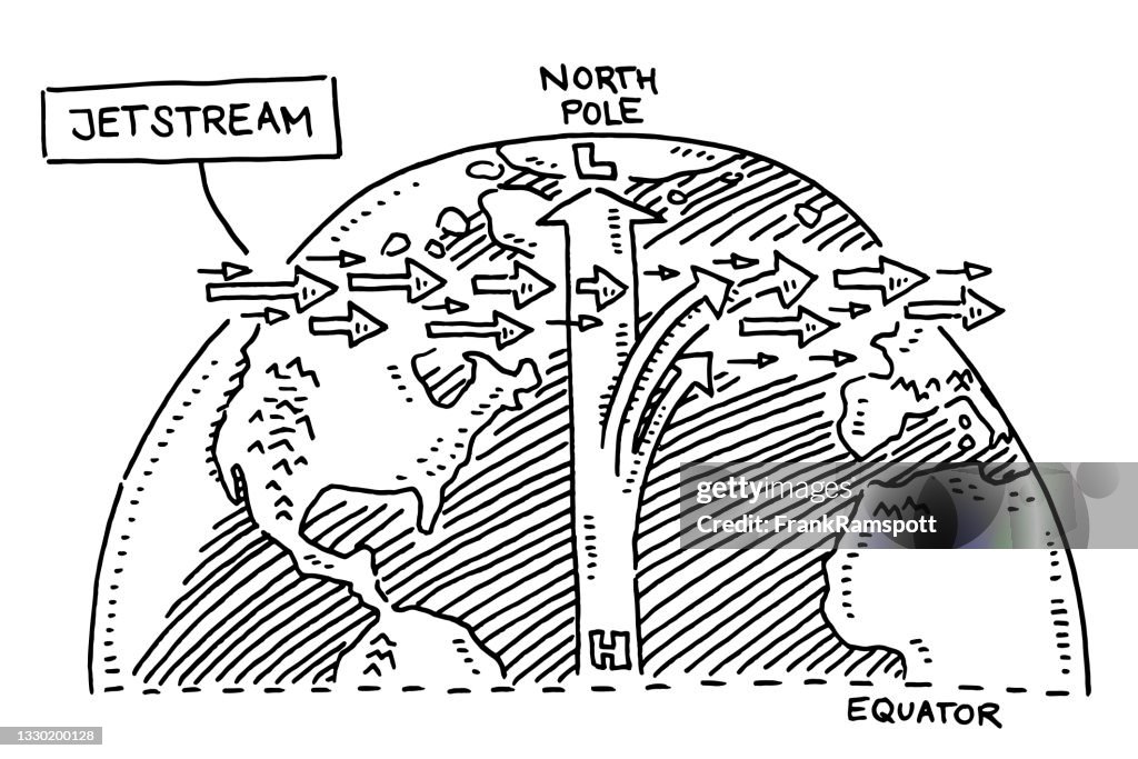 Jet Stream Vector Science Infographic Jet Stream Drawing High-Res Vector Graphic - Getty ...