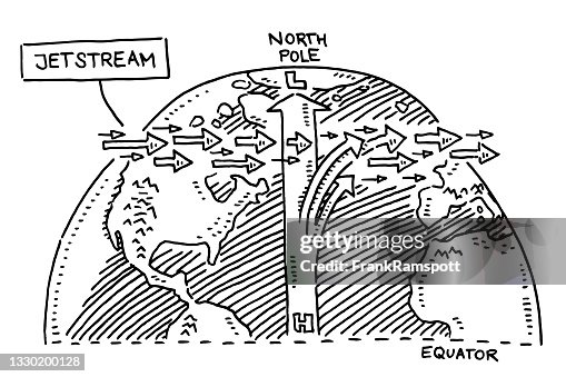 Jet Stream Vector Science Infographic Jet Stream Drawing High-Res Vector Graphic - Getty ...