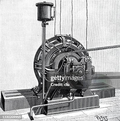 Alternating current dynamo machine Alternating current dynamo machine