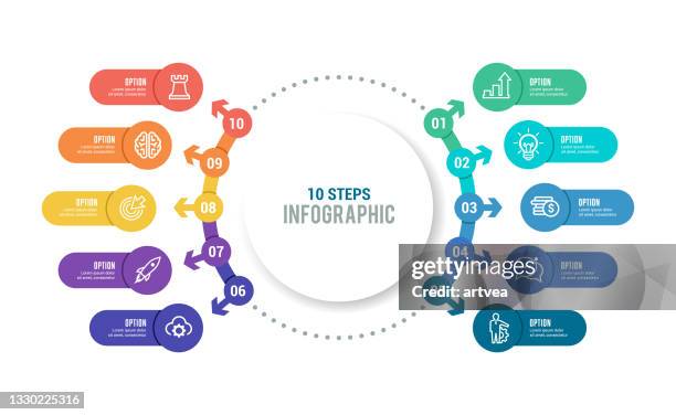 ilustraciones, imágenes clip art, dibujos animados e iconos de stock de elementos infográficos - número 10
