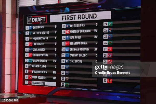 Partial list of draft picks during the first round of the 2021 NHL Entry Draft at the NHL Network studios on July 23, 2021 in Secaucus, New Jersey.