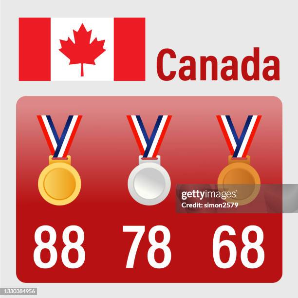 canada medals count board - silver medal stock illustrations