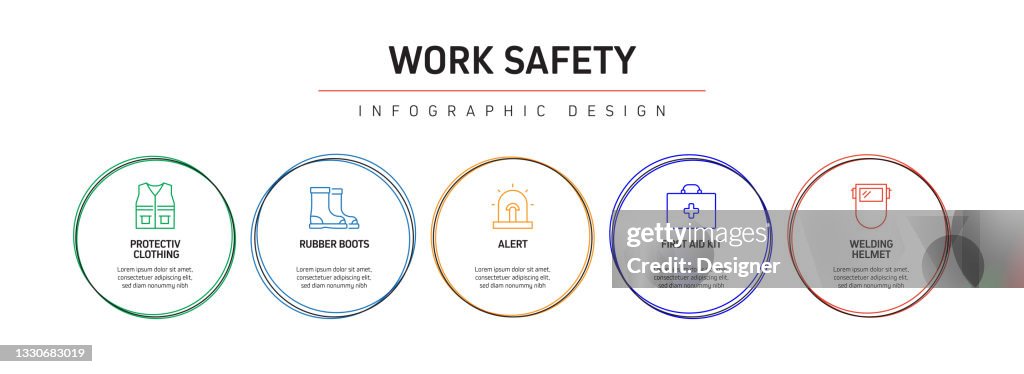 Work Safety Related Process Infographic Template Process Timeline Chart ...