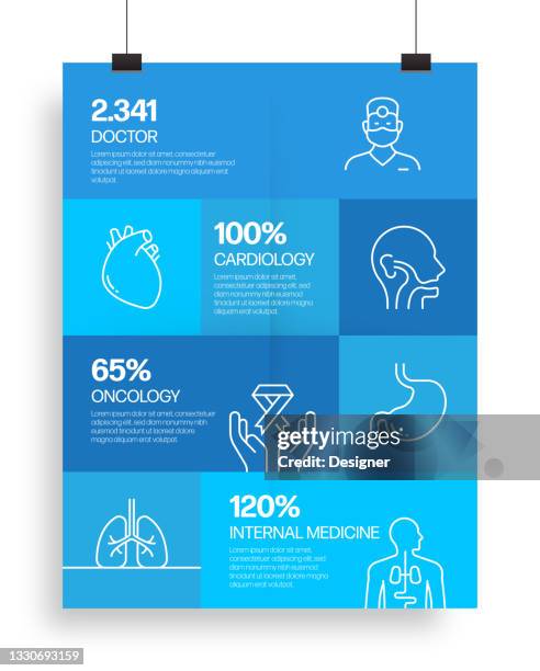 Process Map Operating Room Operating Room Layout Photos and Premium High Res Pictures - Getty Images