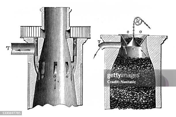 iron making - apparatus for collecting waste gases from blast furnace - iron ore stock illustrations