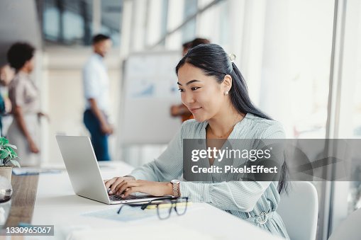 Produktivität durch digitale Technologie Produktivität durch digitale Technologie