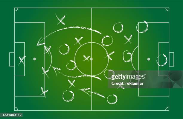 サッカー戦術スキーム。緑の黒板に矢印を持つサッカーのゲーム戦略。フィールドトップビューベクトルコンセプト、サッカータクティブテーブルでのプレーのためのコーチ攻撃計画。ベク� - chalk board background点のイラスト素材／クリップアート素材／マンガ素材／アイコン素材