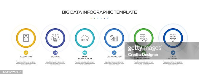 Big Data Related Process Infographic Template Process Timeline Chart ...