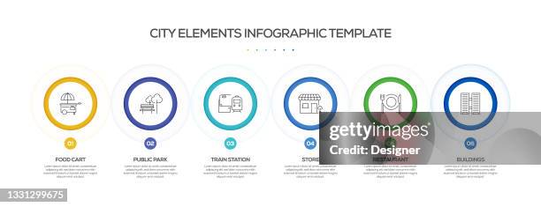 city elements related process infographic template. process timeline chart. workflow layout with linear icons - road side view stock illustrations