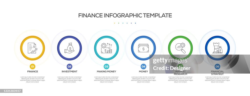 Finance Process Heatmap Finance Related Process Infographic Template Process Timeline Chart ...