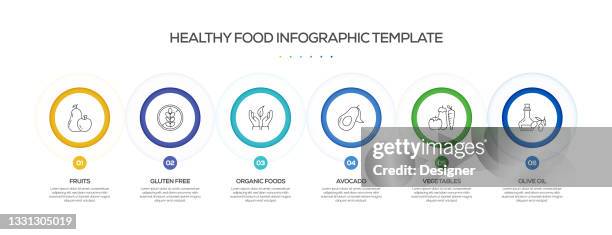 healthy food related process infographic template. process timeline chart. workflow layout with linear icons - mixed nuts stock illustrations