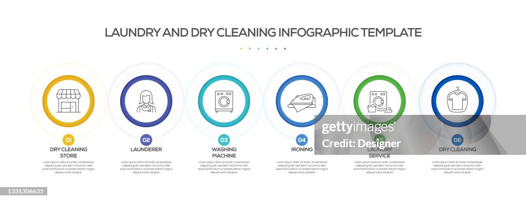 Laundry Workflow Laundry And Dry Cleaning Related Process Infographic Template Process ...