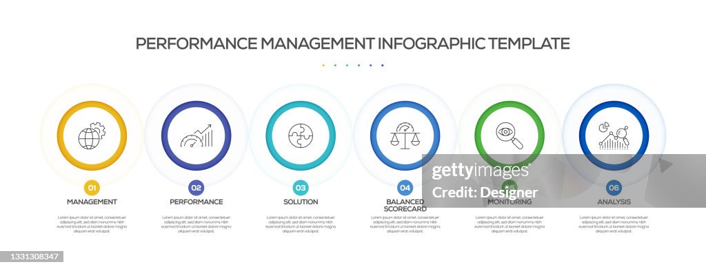Performance Management Related Process Infographic Template Process ...
