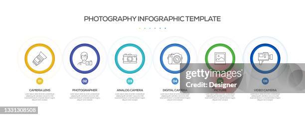 47 Timeline Photo Collage Stock Photos, High-Res Pictures, and Images ...