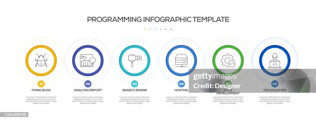 Programming Related Process Infographic Template Process Timeline Chart ...