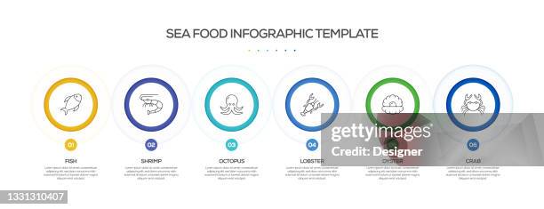 sea food related process infographic template. process timeline chart. workflow layout with linear icons - caviar stock illustrations