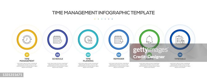 Time Workflow Time Management Related Process Infographic Template Process Timeline ...