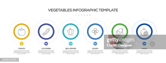 Vegetables Related Process Infographic Template. Process Timeline Chart. Workflow Layout with Linear Icons Vegetables Related Process Infographic Template. Process Timeline Chart. Workflow Layout with Linear Icons