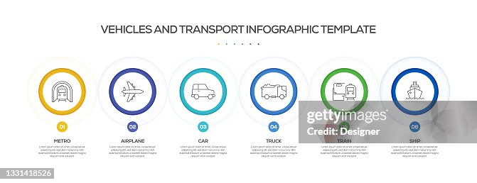 Vehicles And Transport Related Process Infographic Template Process ...
