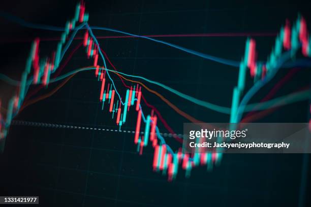 selective focus of financial background stock exchange graph - nasdaq stock pictures, royalty-free photos & images