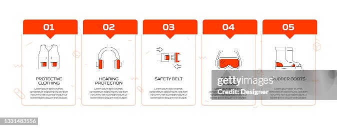 Work Safety Related Process Infographic Template Process Timeline Chart ...