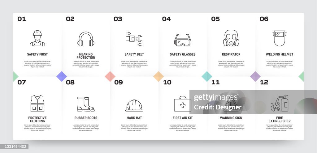 Work Safety Related Process Infographic Template Process Timeline Chart ...