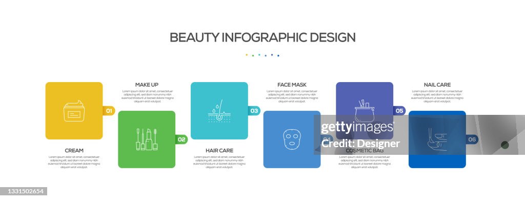Beautifying Process Beauty Related Process Infographic Template Process Timeline Chart ...