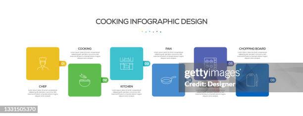 cooking related process infographic template. process timeline chart. workflow layout with linear icons - chopped herbs stock illustrations