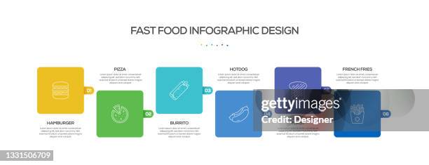 fast food related process infographic template. process timeline chart. workflow layout with linear icons - deep fried stock illustrations