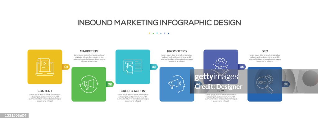 Inbound Marketing Related Process Infographic Template. Process Timeline Chart. Workflow Layout with Linear Icons