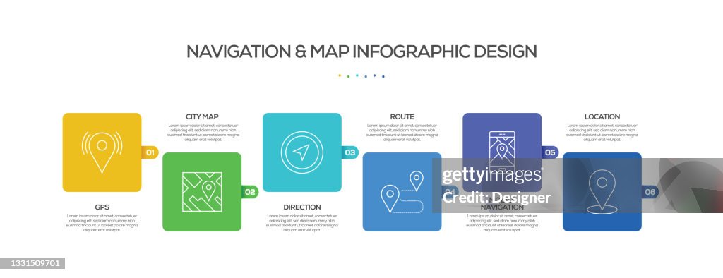 Navigation And Map Related Process Infographic Template Process ...