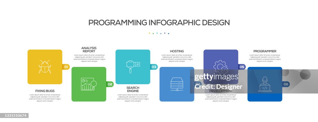Process Chart For Programming Programming Related Process Infographic Template Process Timeline Chart ...