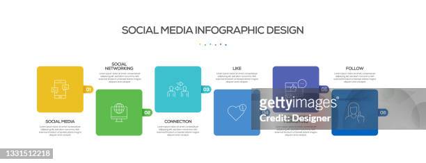 social media related process infografik-vorlage. prozesszeitachsendiagramm. workflow-layout mit linearen symbolen - social media marketing stock-grafiken, -clipart, -cartoons und -symbole