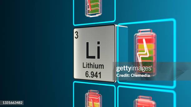 lithium abstraktes konzept - periodic table stock-fotos und bilder