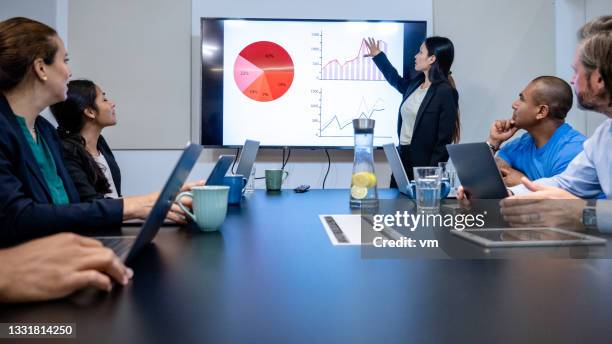 business presentation with graphs and charts - plasma stockfoto's en -beelden