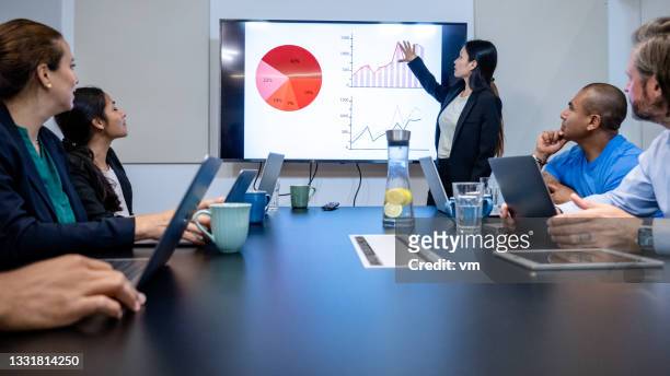 business presentation with graphs and charts - liquid crystal display stock pictures, royalty-free photos & images