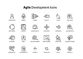 Agile Development Icons