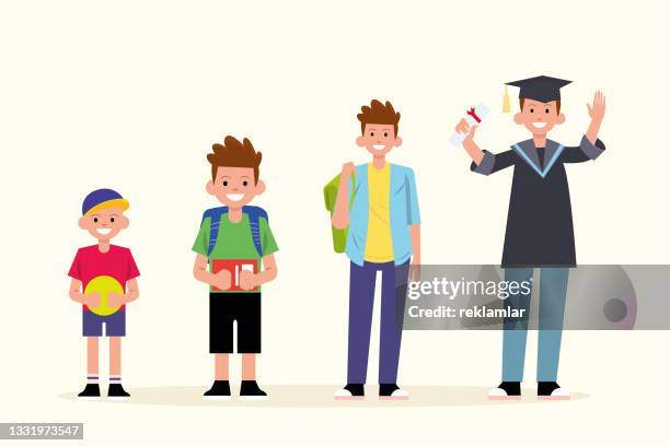 ilustrações, clipart, desenhos animados e ícones de vetor de aluno do ensino fundamental, estudante do ensino médio, universitário, universitário e estudante de pós-graduação de diferentes idades. o conceito de vida educacional de um aluno do sexo masculino em ordem cronológica. tema de educação e  - escola de ensino médio