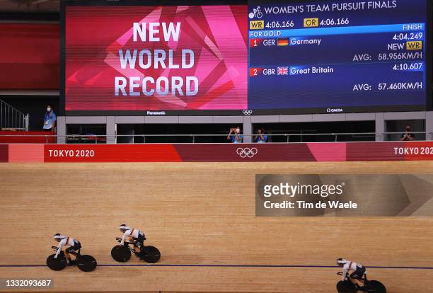 General view of Lisa Brennauer, Franziska Brausse and Lisa Klein of Team Germany sprint to setting a new Olympic record and celebrate winning a gold...
