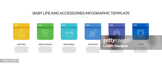 Baby Related Process Infographic Template. Process Timeline Chart. Workflow Layout with Linear Icons Baby Related Process Infographic Template. Process Timeline Chart. Workflow Layout with Linear Icons