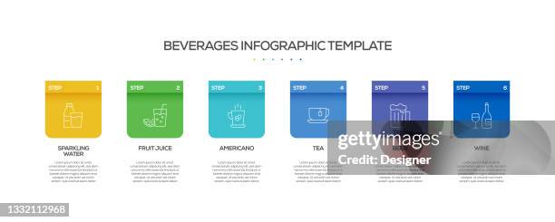 beverages related process infographic template. process timeline chart. workflow layout with linear icons - drinking cold coffee stock illustrations