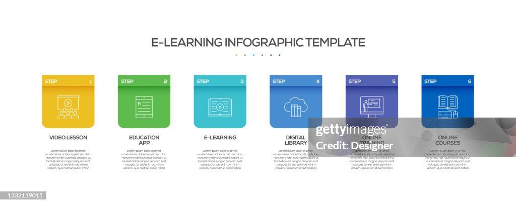 Elearning Related Process Infographic Template Process Timeline Chart ...
