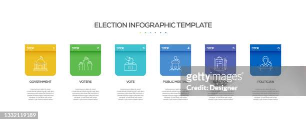 election related process infographic template. process timeline chart. workflow layout with linear icons - president icon stock illustrations