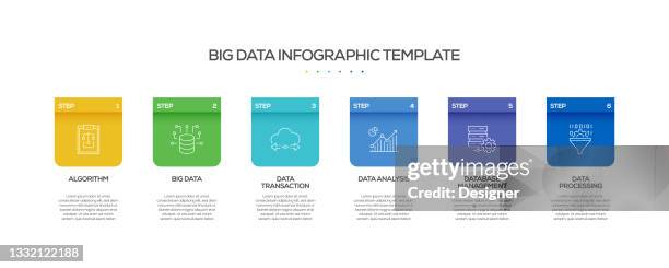 healthy food related process infographic template. process timeline chart. workflow layout with linear icons - mixed nuts stock illustrations