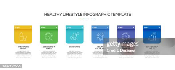 1 Week Health Routine Infographic Healthy Habits Infographic Photos and Premium High Res Pictures - Getty ...