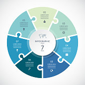 Vector infographic puzzle circular template. Cycle diagram with 7 parts, options. Can be used for chart, graph, report, presentation, web design.