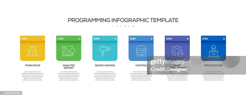 Process Chart For Programming Programming Related Process Infographic Template Process Timeline Chart ...